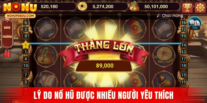 Lý do nổ hũ được nhiều người yêu thích